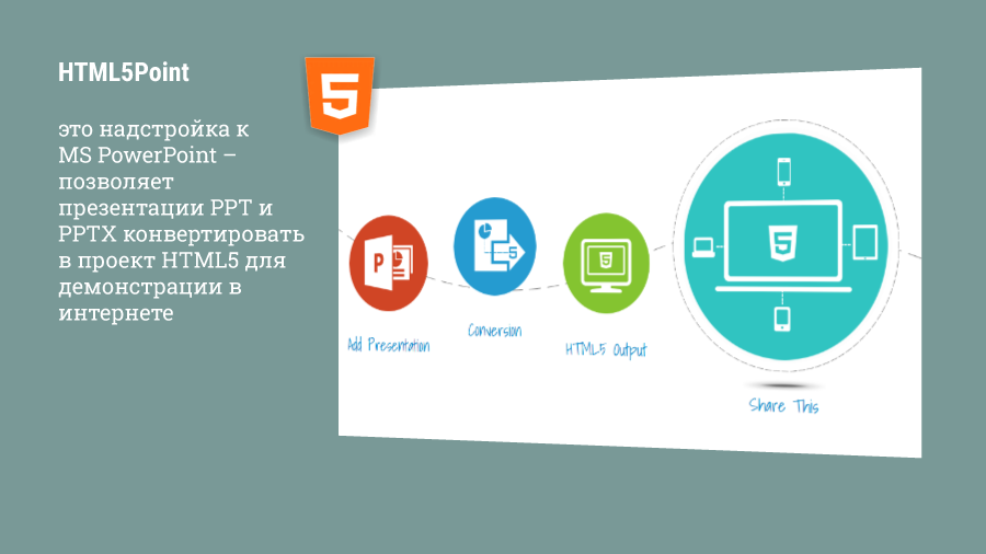HTML5POINT. Требуется, чтобы на вашем компьютере был установлен MS Office не ниже 2002. После инсталляции в интерфейсе PowerPoint появляется панель HTML5Point с заветной кнопкой сохранения в HTML5. Результат отличный - сохраняются все анимации, интерактивности, гиперссылки. Презентация управляется в специальном проигрывателе. Адаптация под разрешение экрана.
