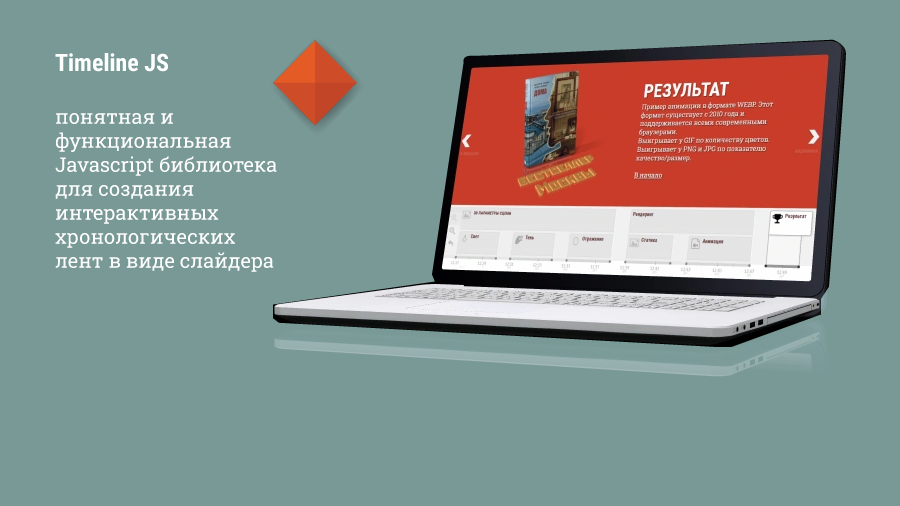 TIMELINE JS. На слайды можно добавлять текст, изображения, видео, аудио. Под слайдером располагается шкала времени, на которой флажками отмечены события как разовые, так и растянутые во времени. Такую презентацию можно легко выложить в интернете на любой странице. Библиотека бесплатная.