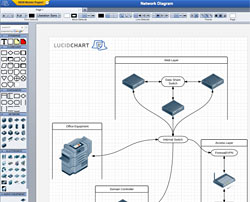 Редактор Lucidchart